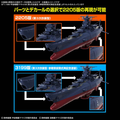 レビュー】「1/1000 宇宙戦艦ヤマト3199(第3次改装型：参戦章叙勲式典