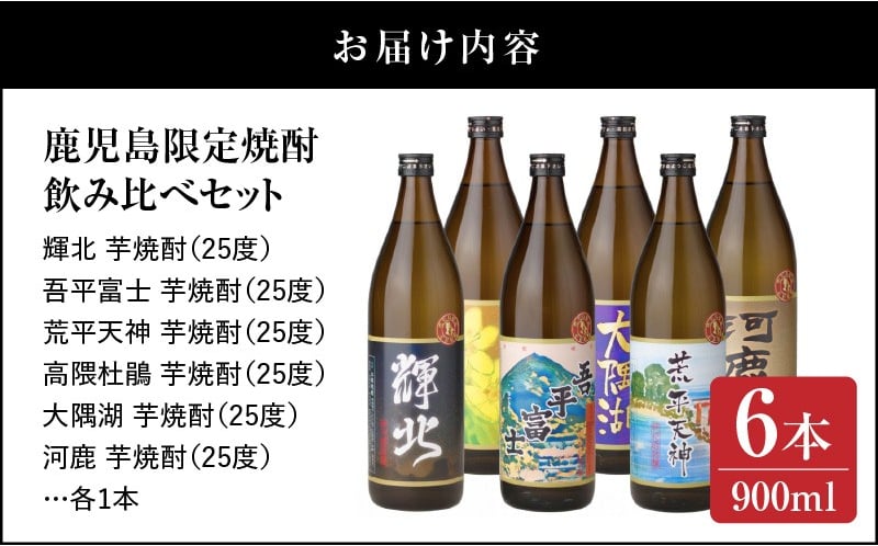 川越ツボと、本格芋焼酎 5本と、牛蒡焼酎の全部で6本