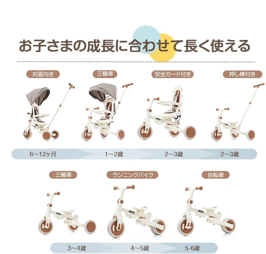 Amazon.co.jp: 7in1 折りたたみ 子供用三輪車 手押し棒付き かじとり